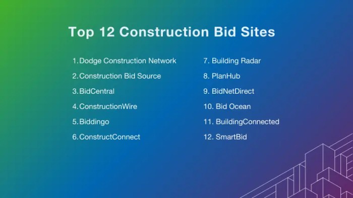 Top 12 Best Construction Bidding Websites - MEP Academy Top 12 Best Construction Bidding Websites - MEP Academy