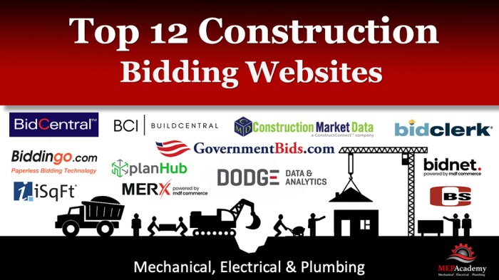 Best Paid and Free Construction Bidding Sites for Contractors - Planyard