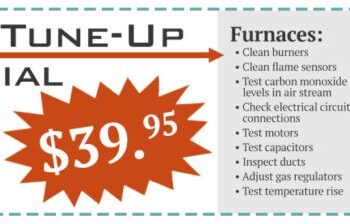 Stay Ahead of the Heat With Limited-Time HVAC Tune-Up Specials in Port ...